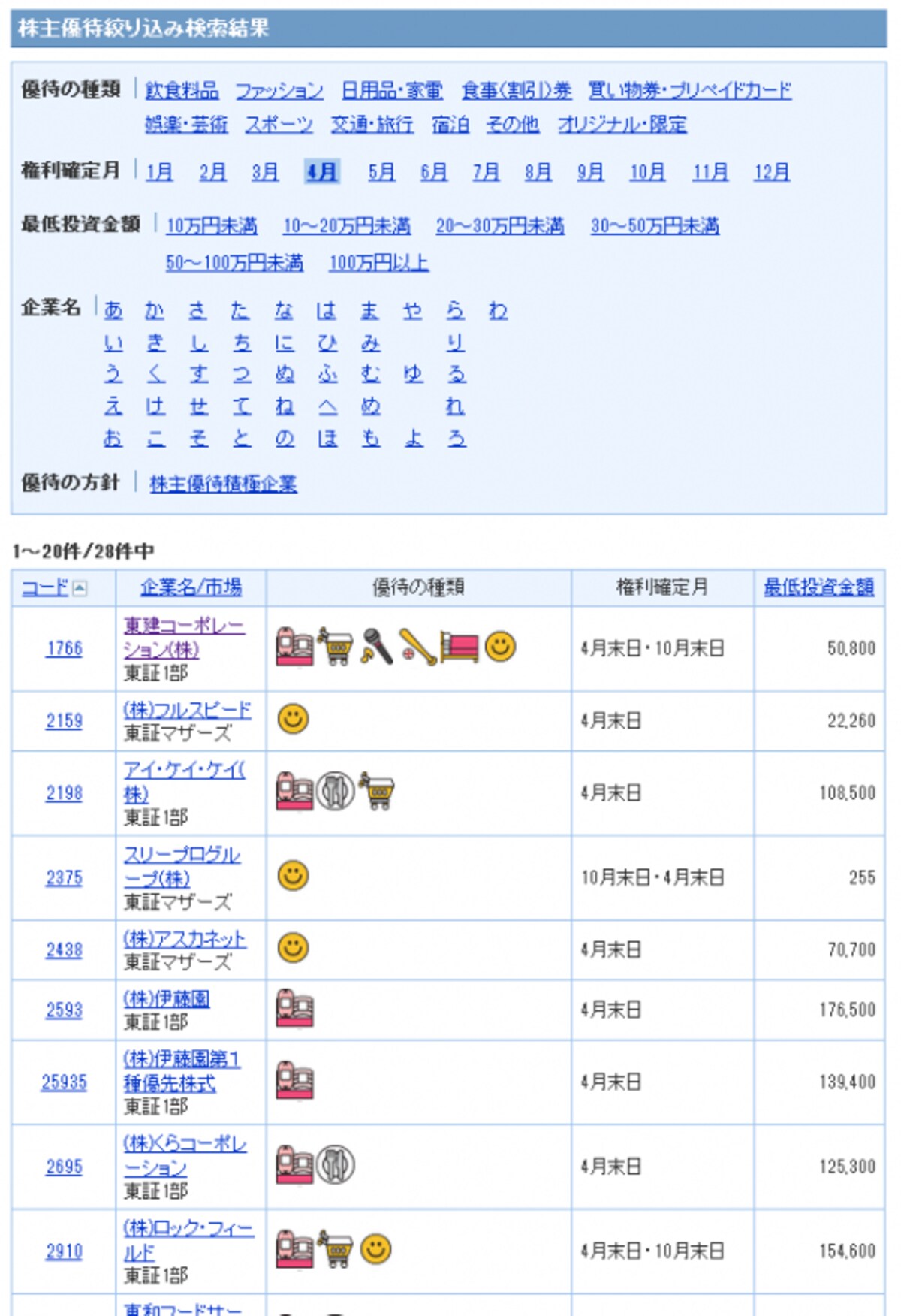 Yahoo!ファイナンス