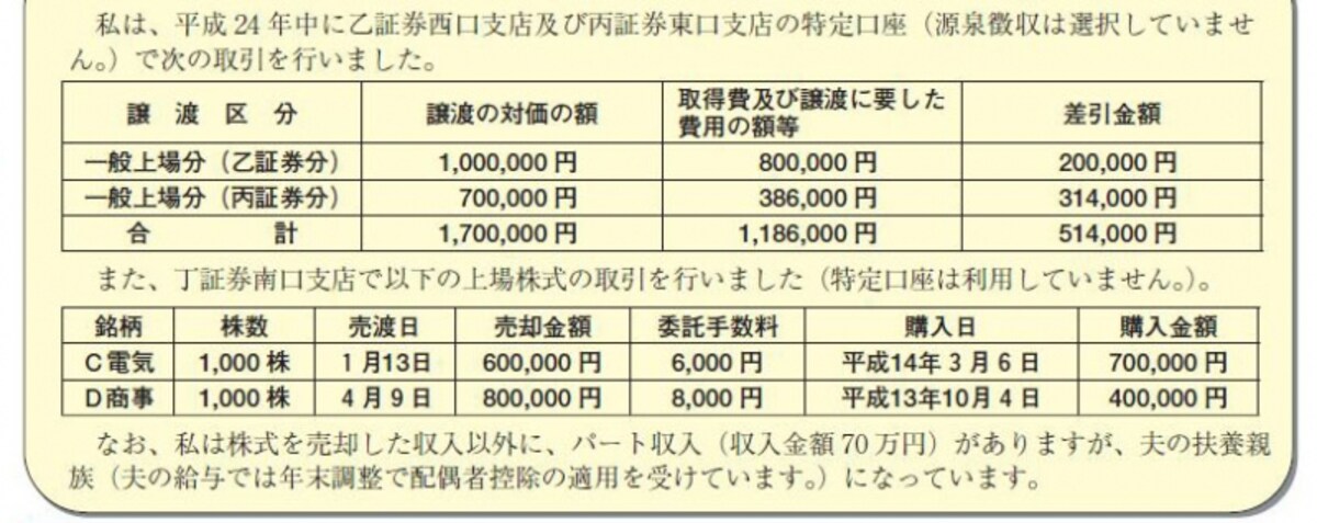 まずは売買状況のとりまとめ（出典：国税庁ホームページ）