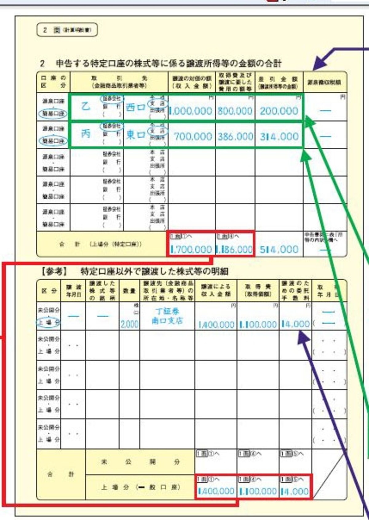 計算明細書2面記載例（出典：国税庁ホームページ）