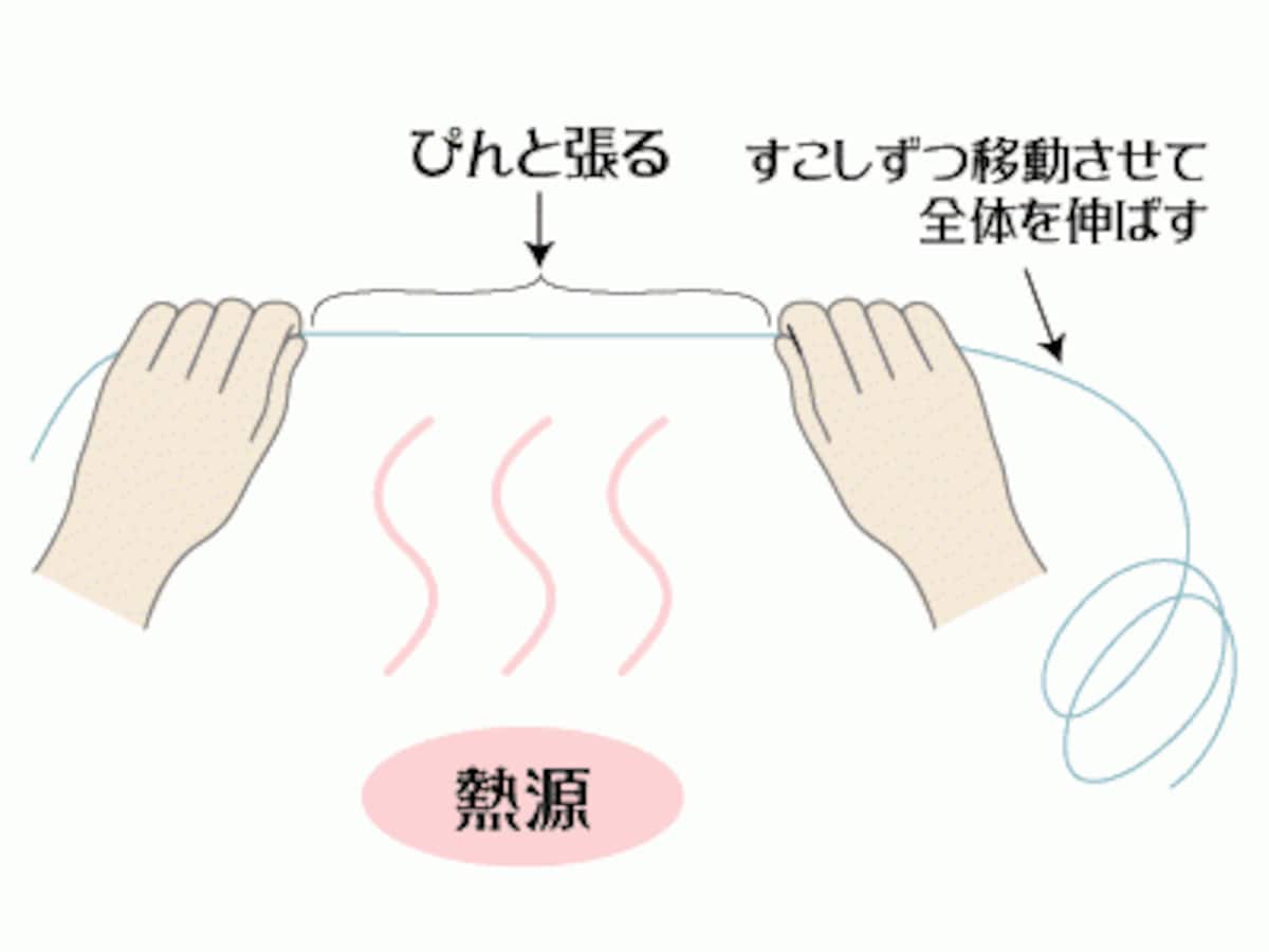 ビーズアクセサリーテグスの伸ばし方
