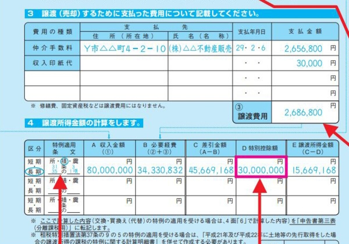 マイホームの譲渡は3000万円まで無税に（出典：国税庁記載例より）