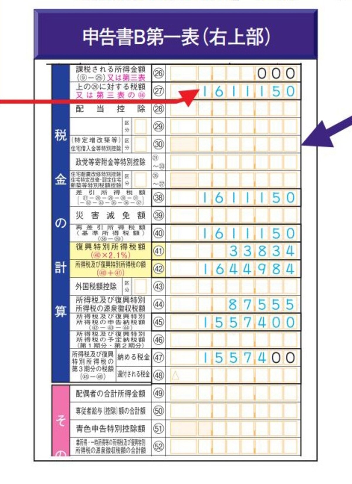 復興特別税の加算も忘れずに（出典：国税庁記載例より）