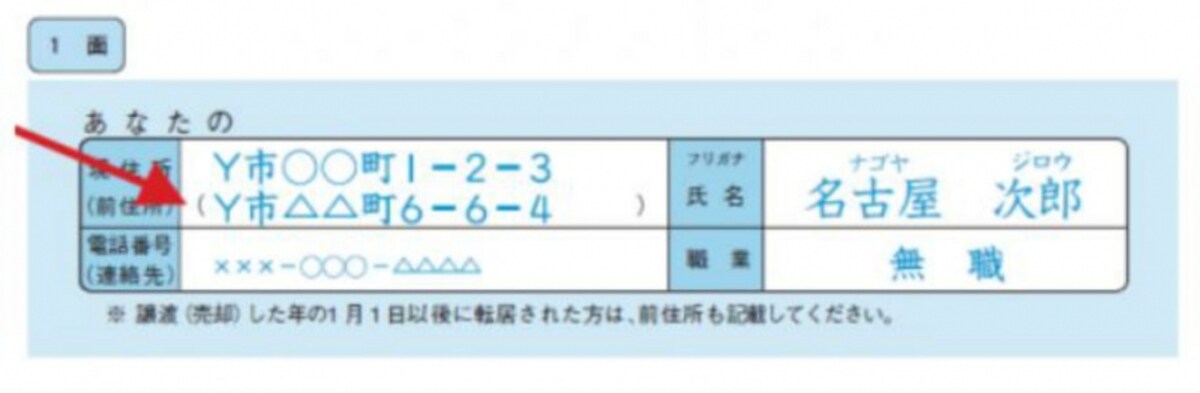 確定申告,書き方