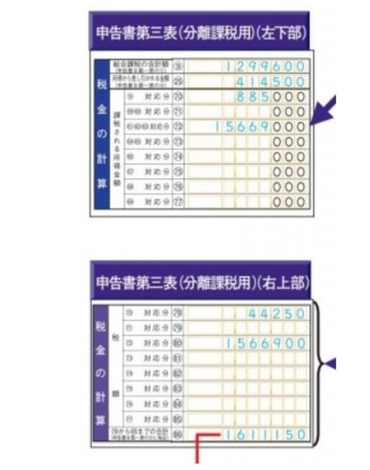 確定申告,書き方