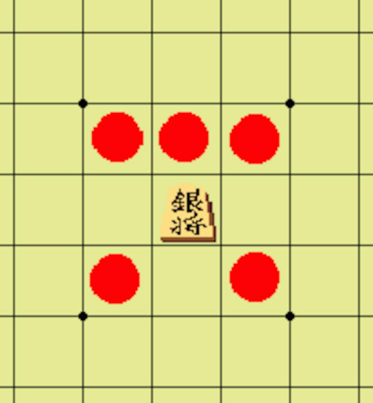 銀将の動き