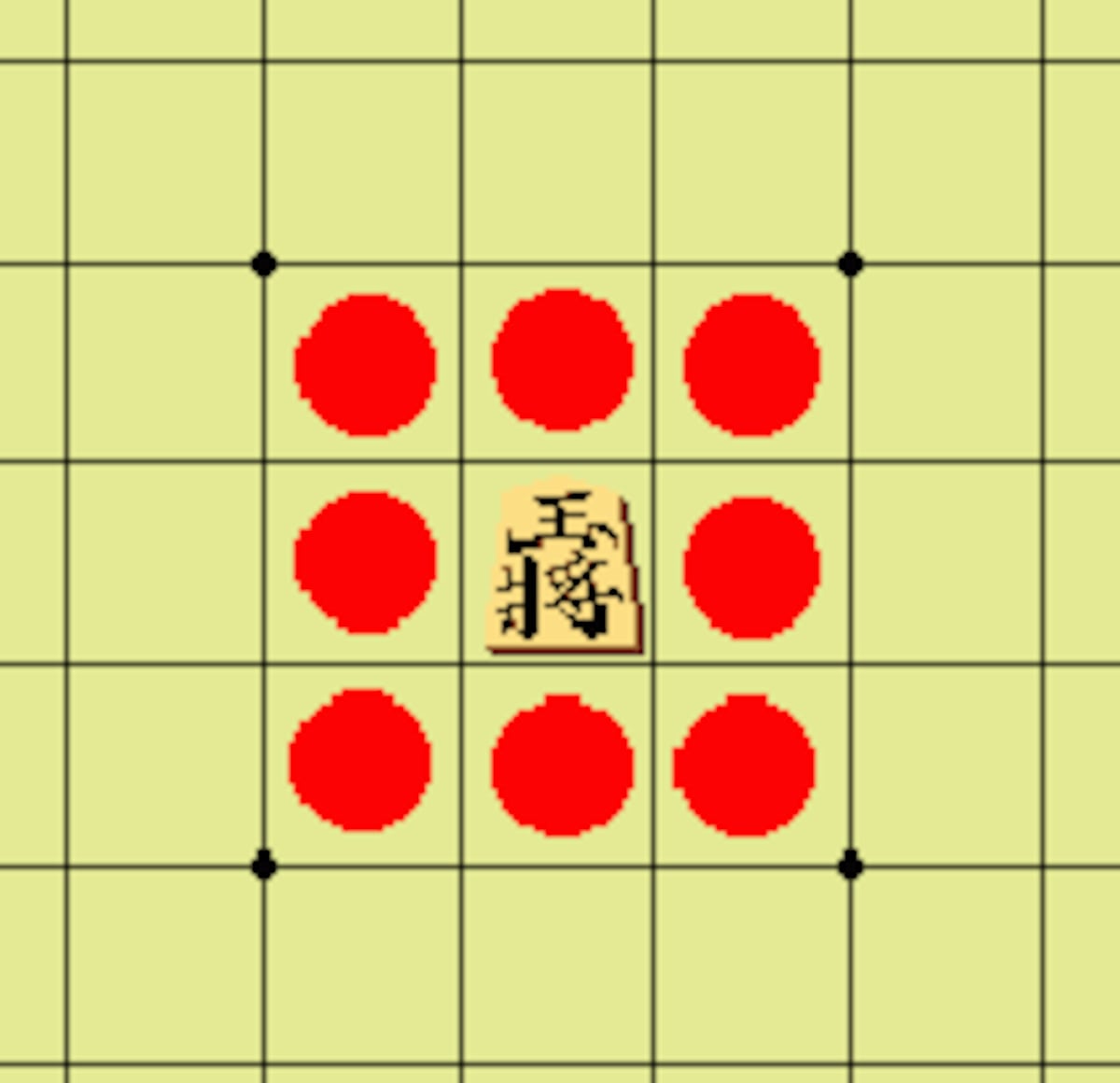 　　玉将の動き