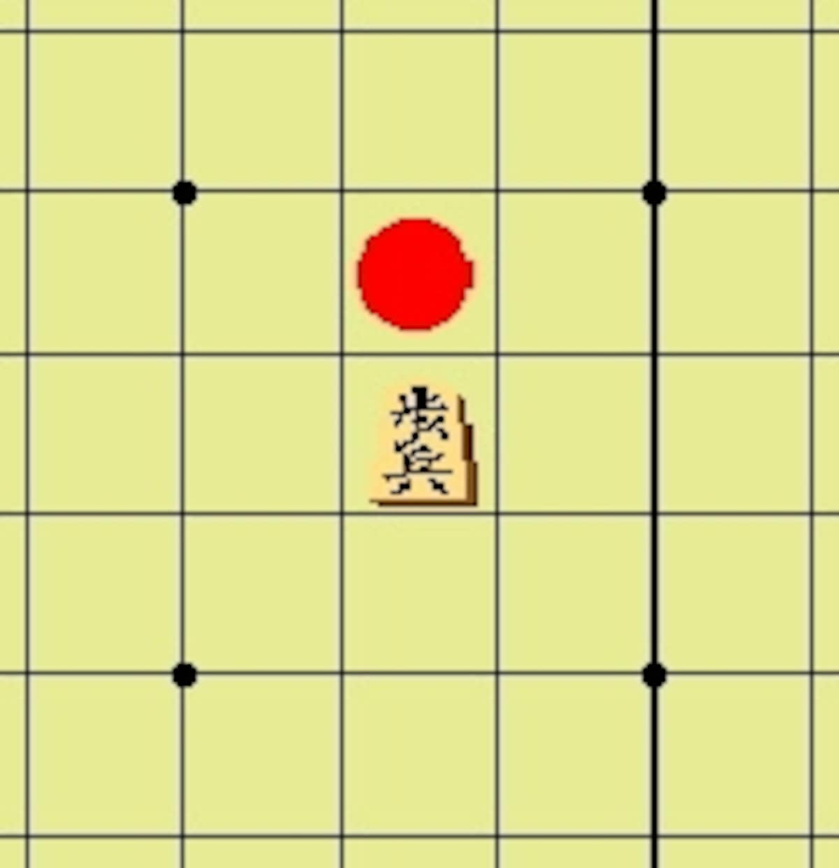 歩兵の動き