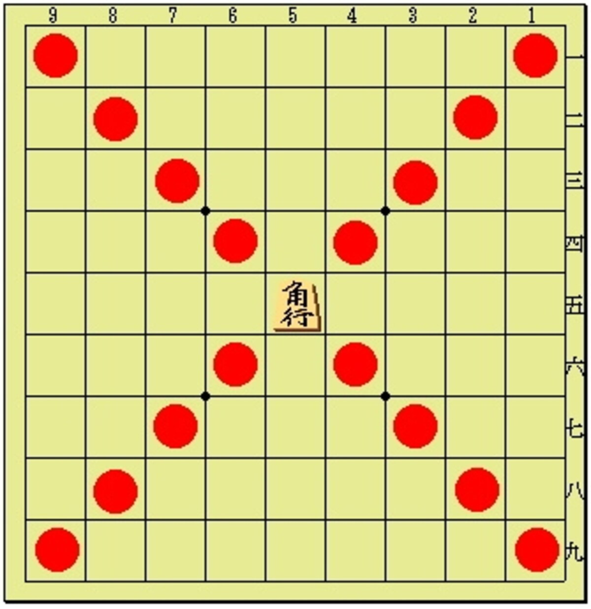 角行の動き