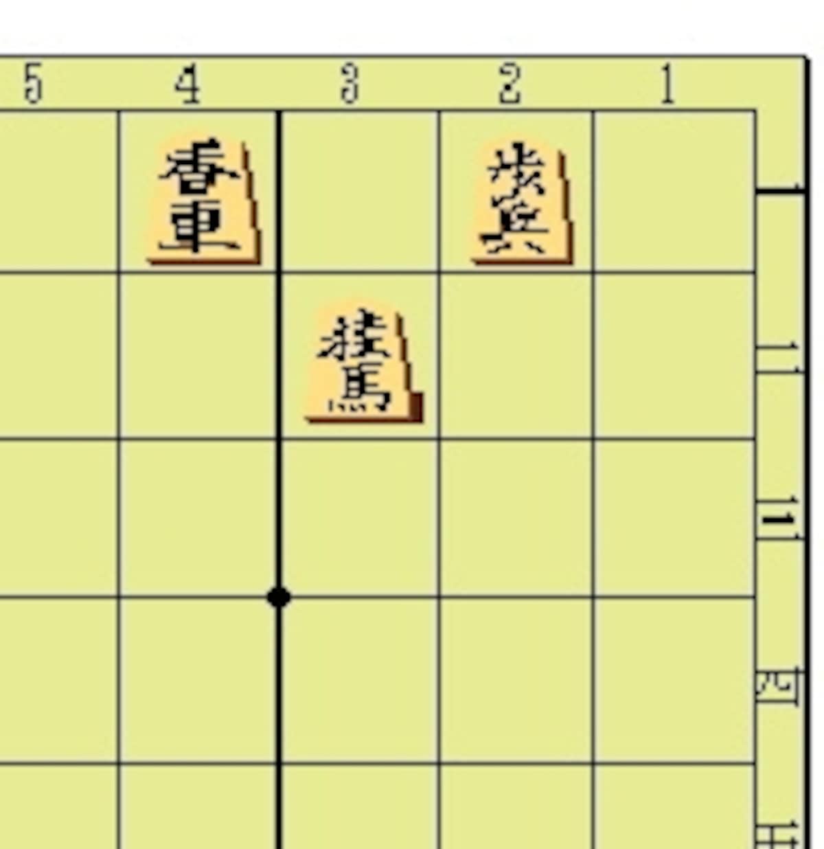 「行き場のない駒」は禁じ手