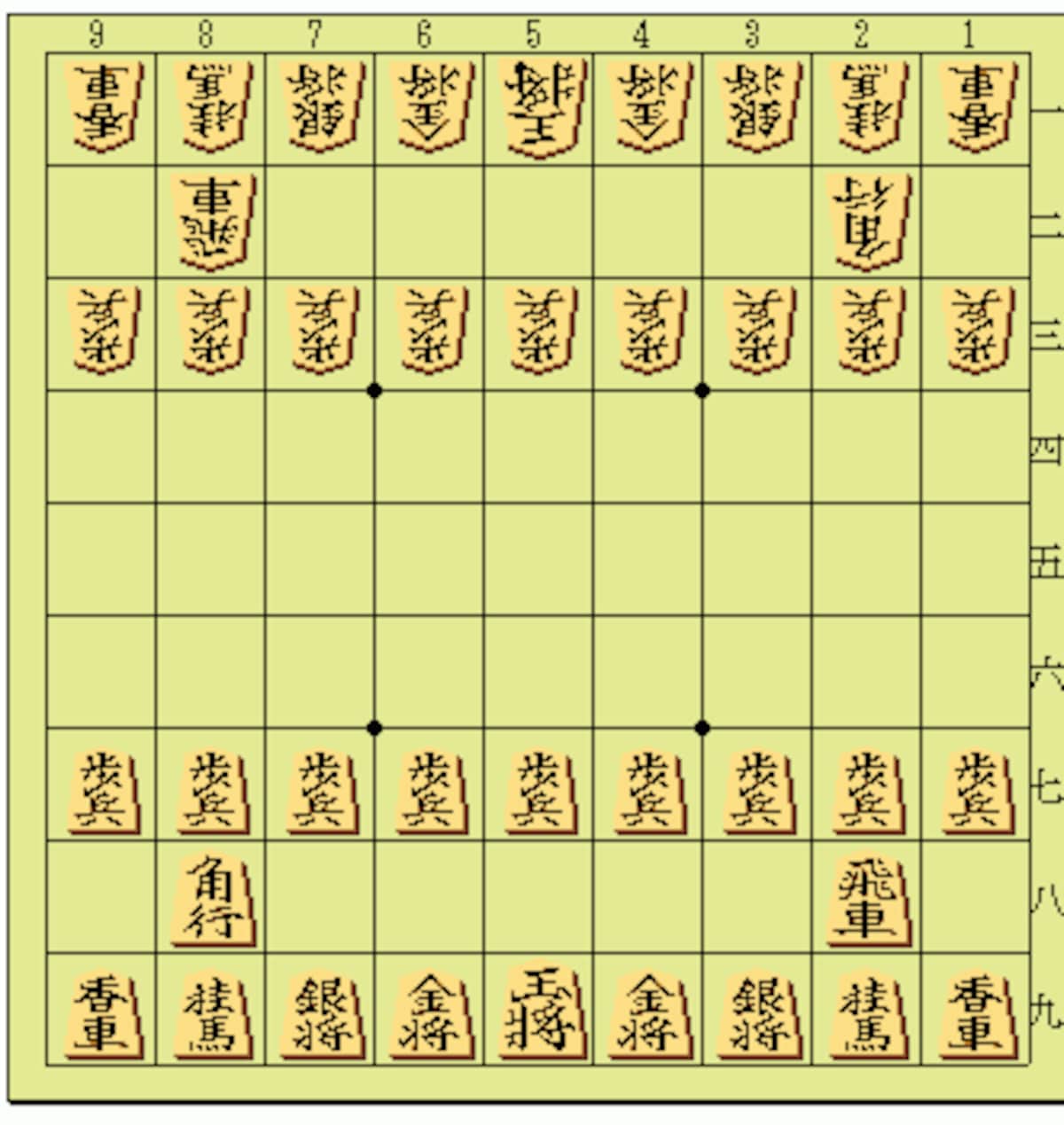 駒のならべ方