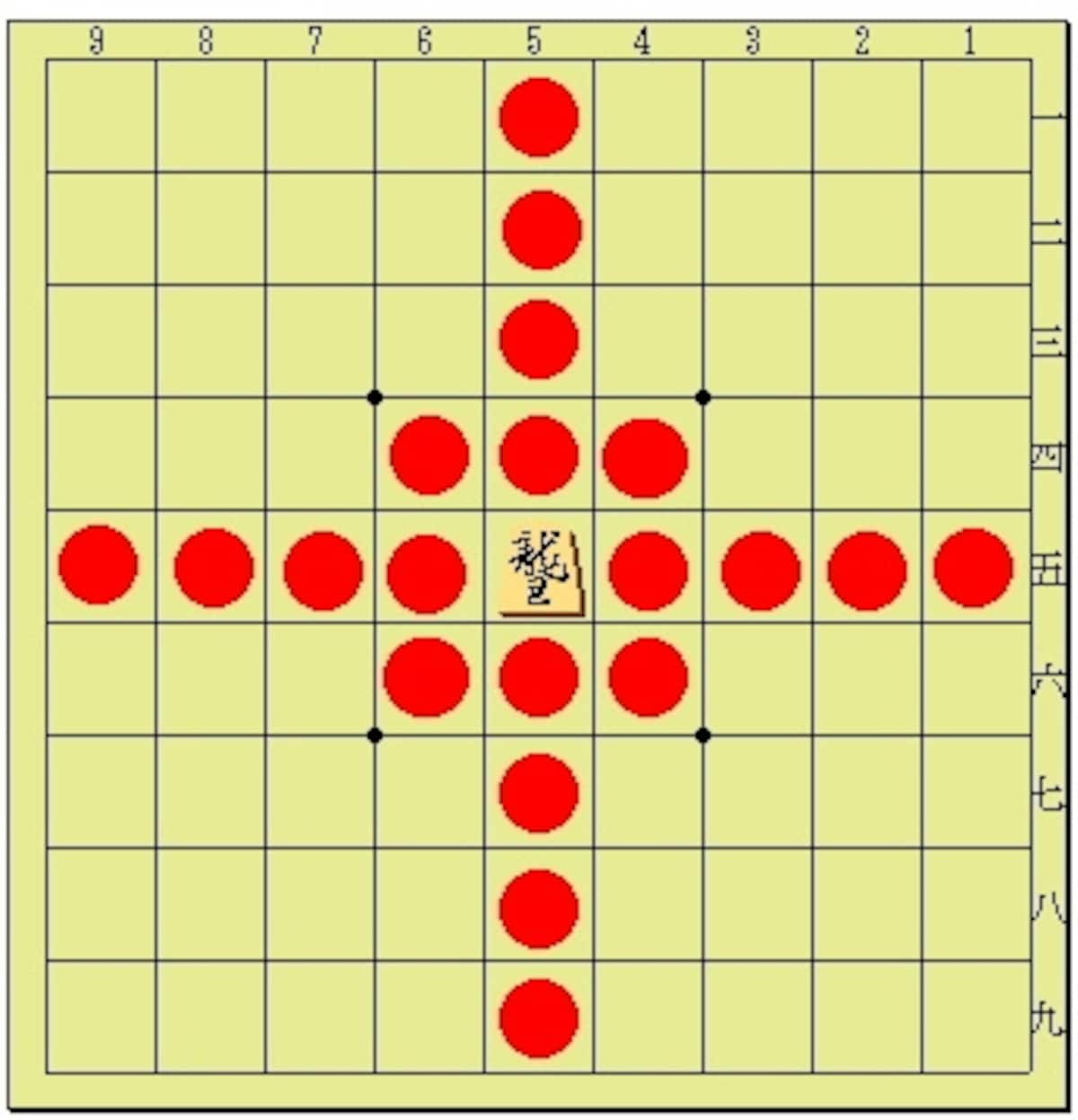 龍王の動き