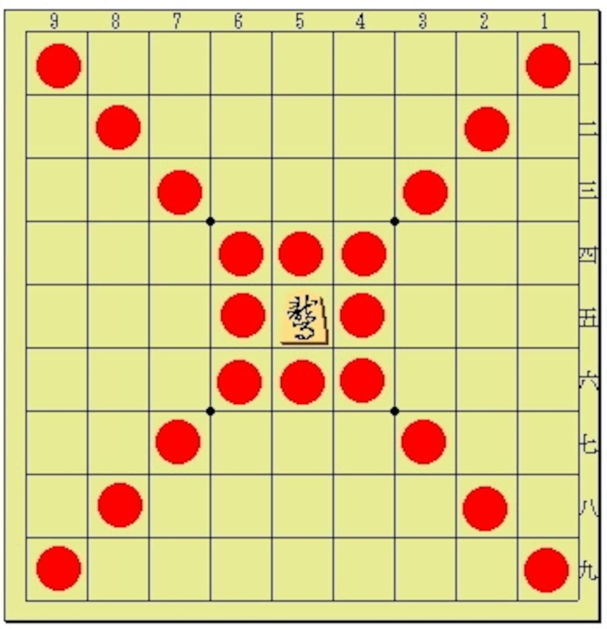 龍馬の動き