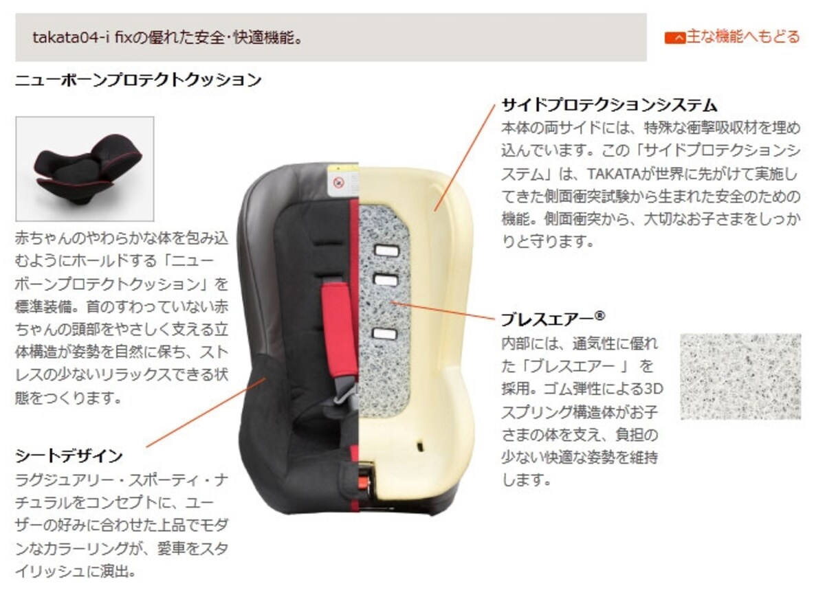 解説画像