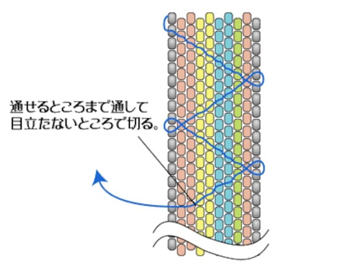 引っ張り過ぎないように注意！
