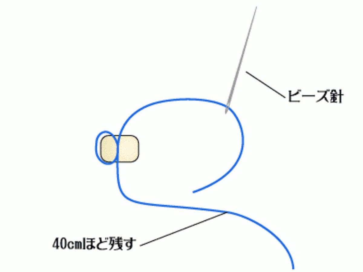 ペヨーテステッチのボーダーリング