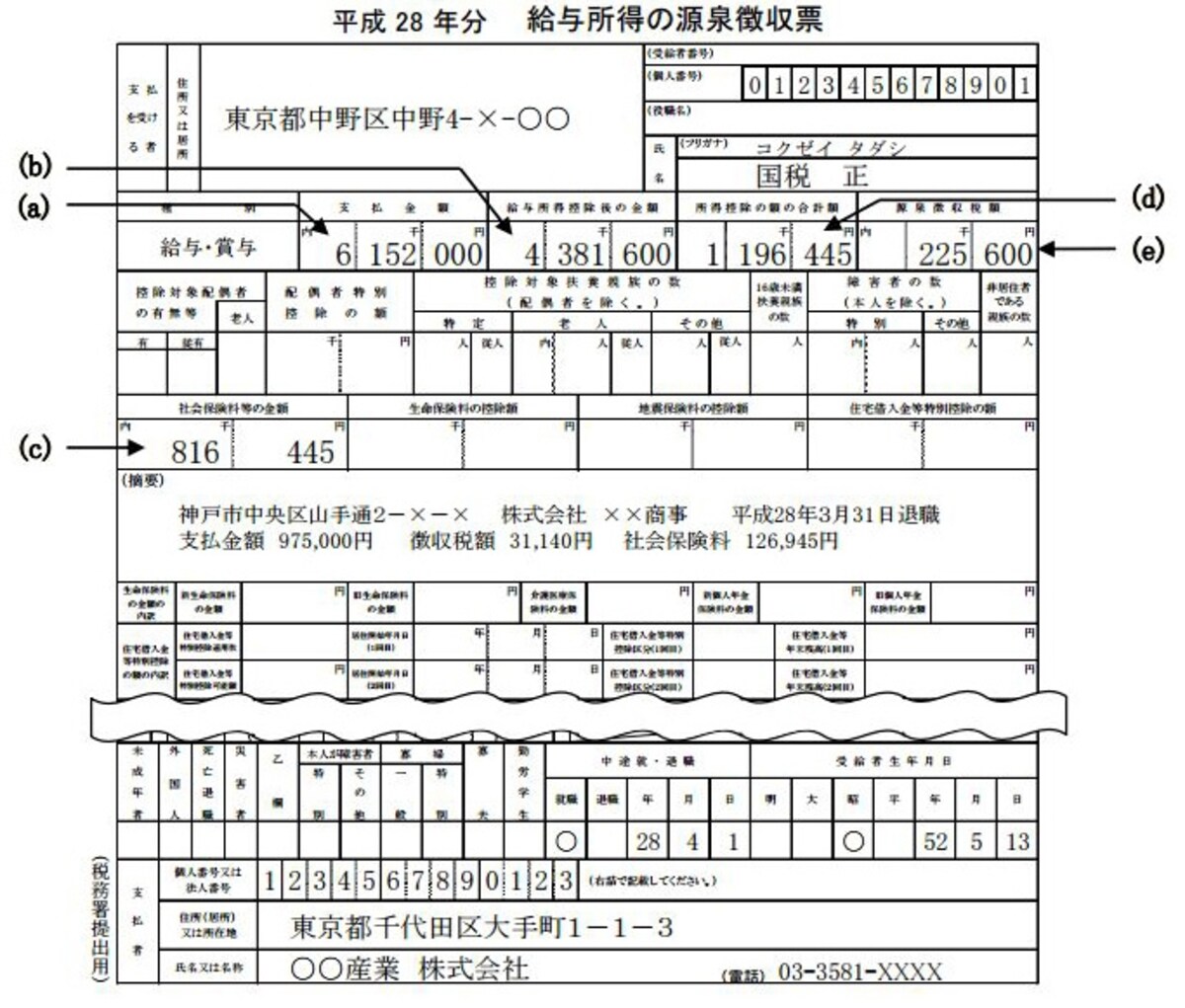 源泉徴収票の記載例（出典：国税庁資料より）