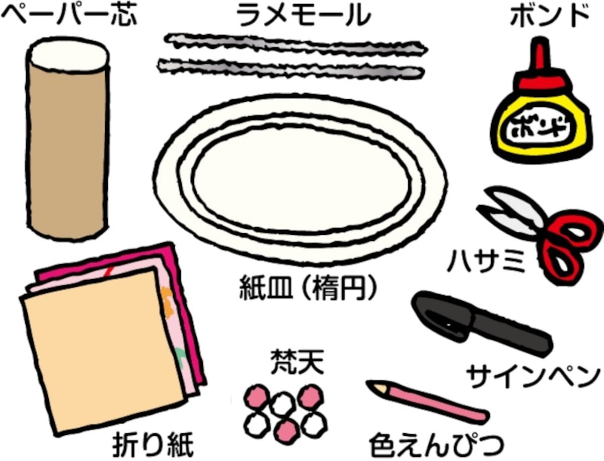 紙皿は楕円が無ければ、丸いものでもOK