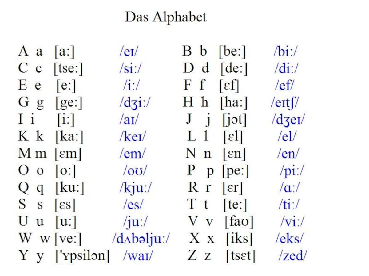 Alphabet