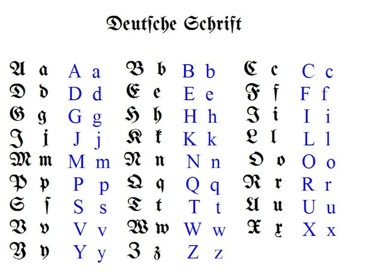 Deutsche Schrift