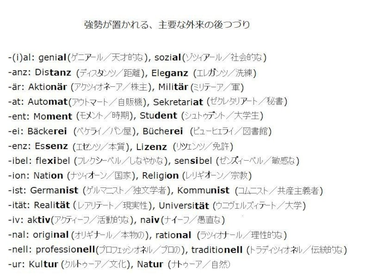 Suffix