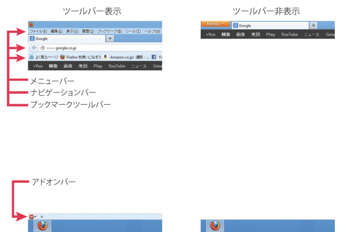 Toolbars on/off