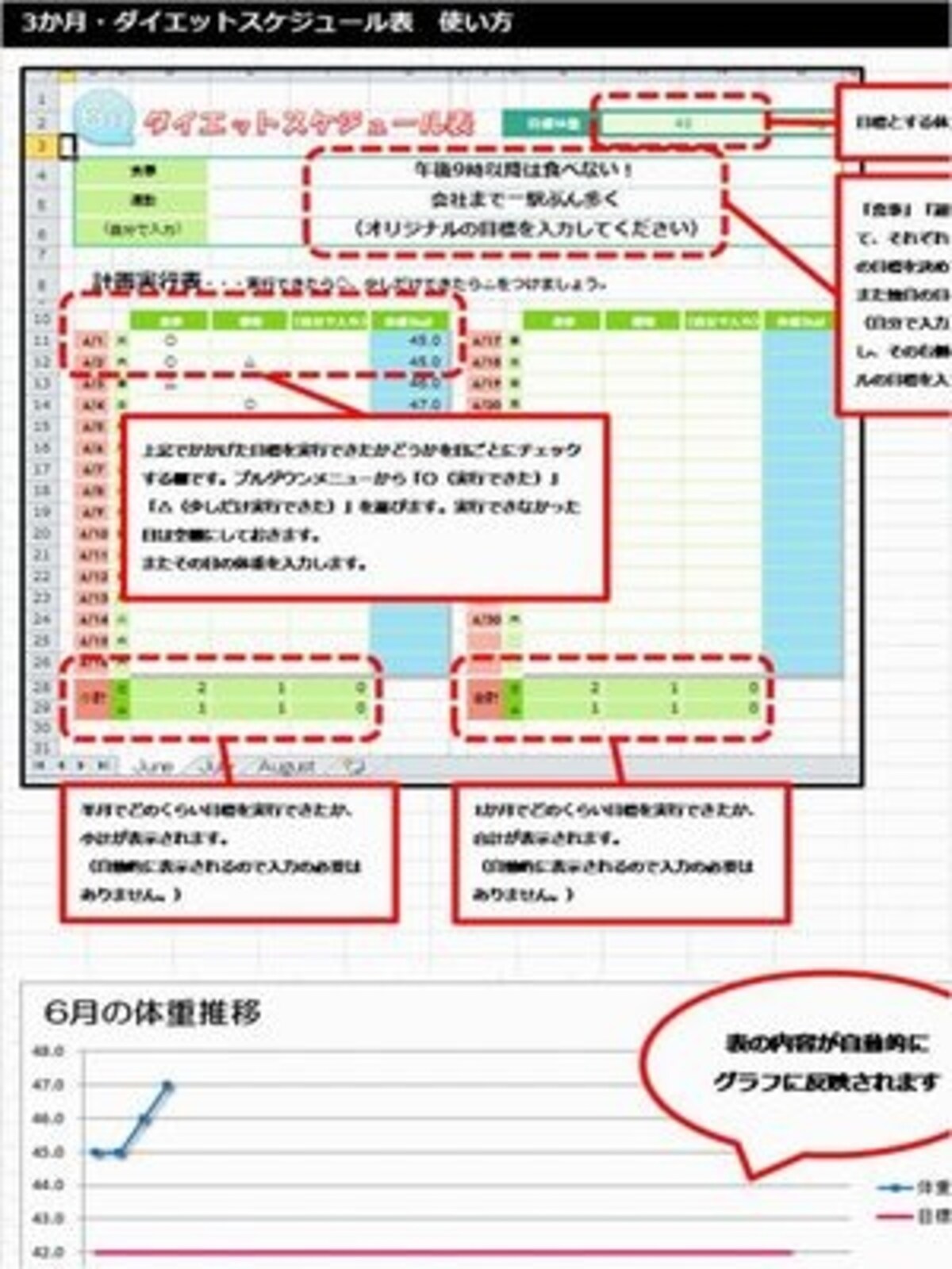 食事や運動を記録しながらスケジューリング！