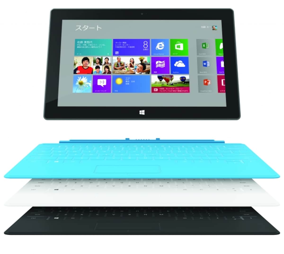 MS Surface