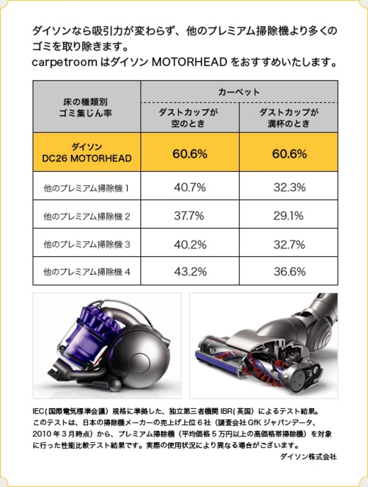 ダイソンと他のプレミアム掃除機との比較データ