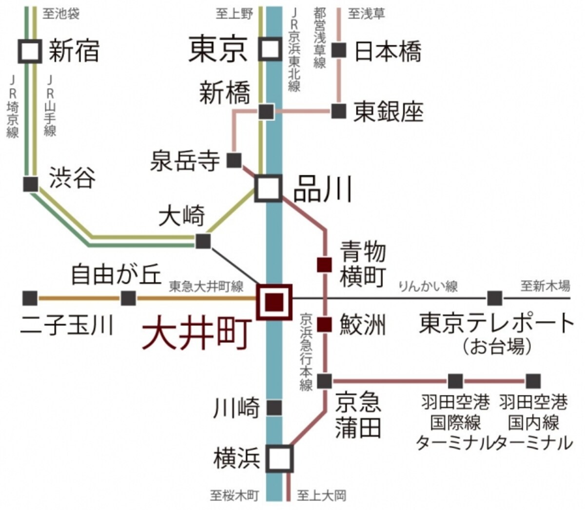 交通アクセス図