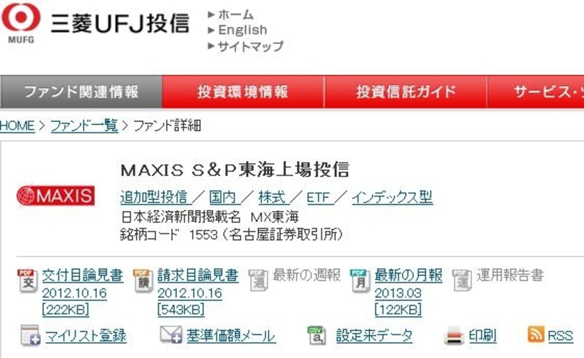 ＭＡＸＩＳ　Ｓ＆Ｐ東海上場投信