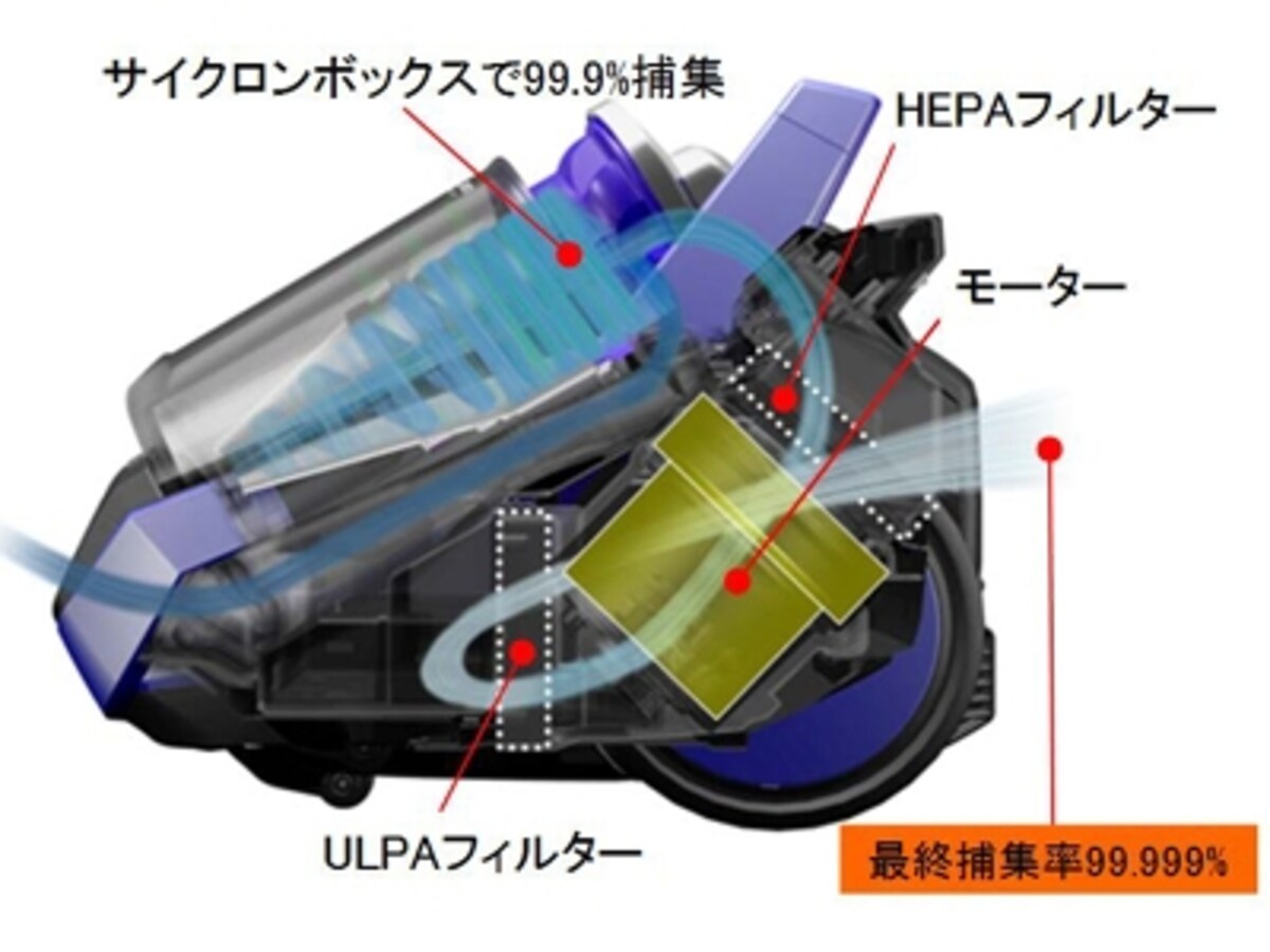 三菱電機・風神【TC-ZXC30P】