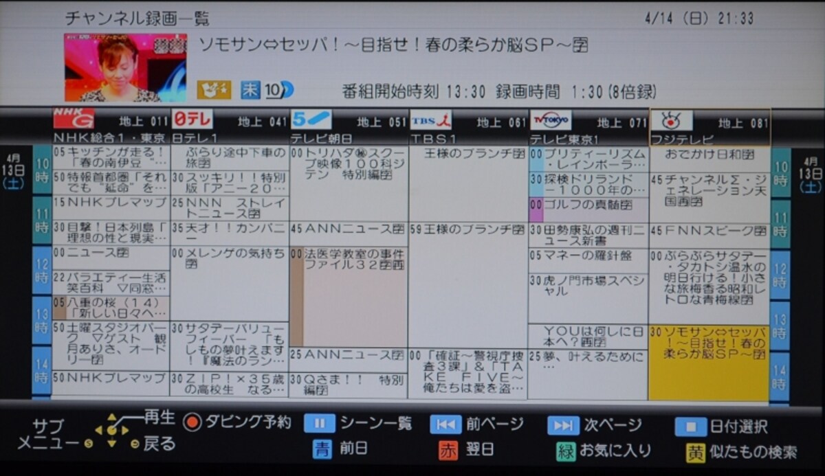 rlist