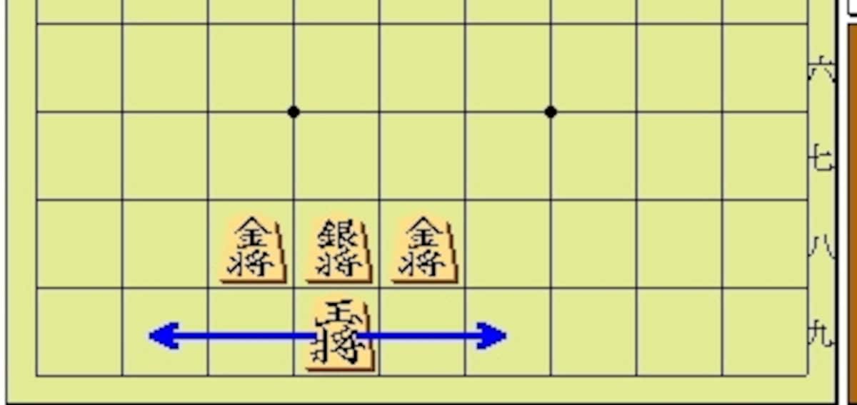 カニ囲いでの王の動き