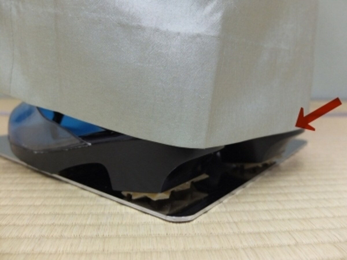 裾の長さ