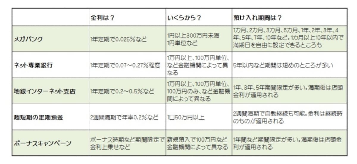 説明画像