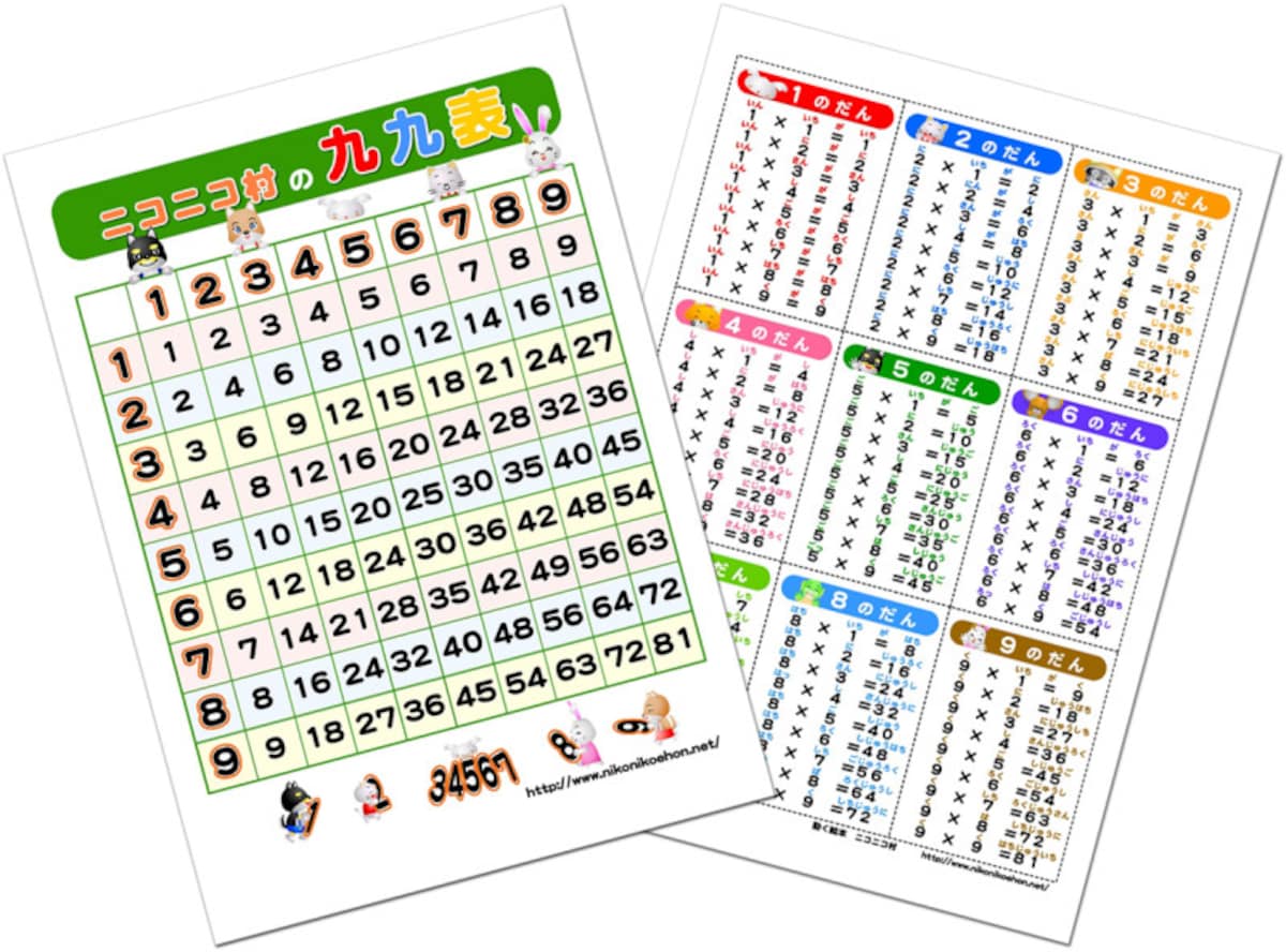 ニコニコ村たのしいべんきょう 九九表