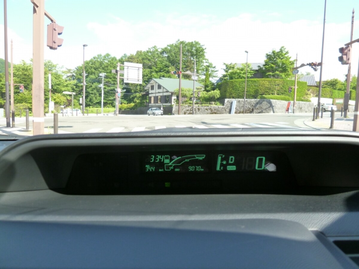 リッター35キロに迫るアクアの燃費計