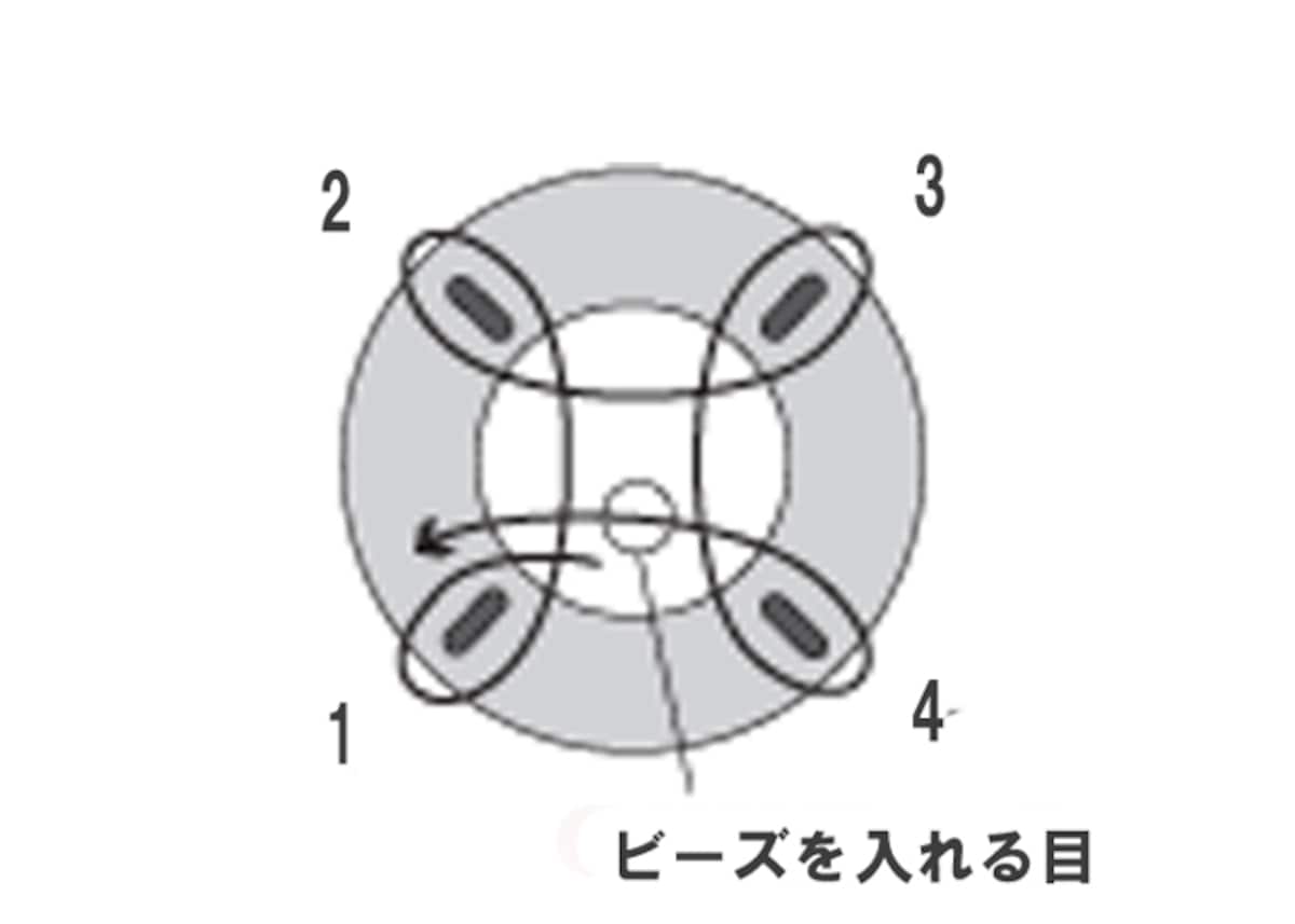 ビーズを入れて編む