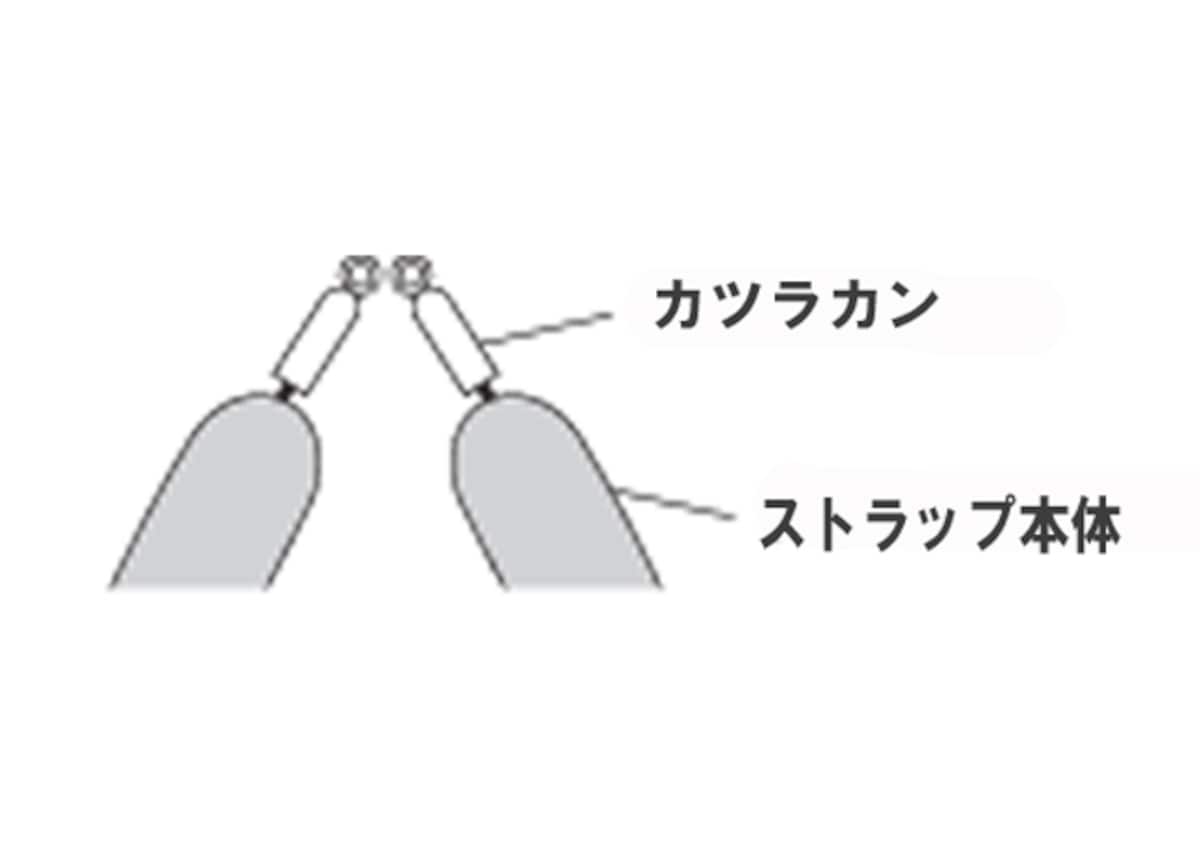 編み端の始末