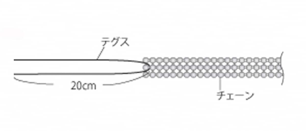 テグスを編んでいく