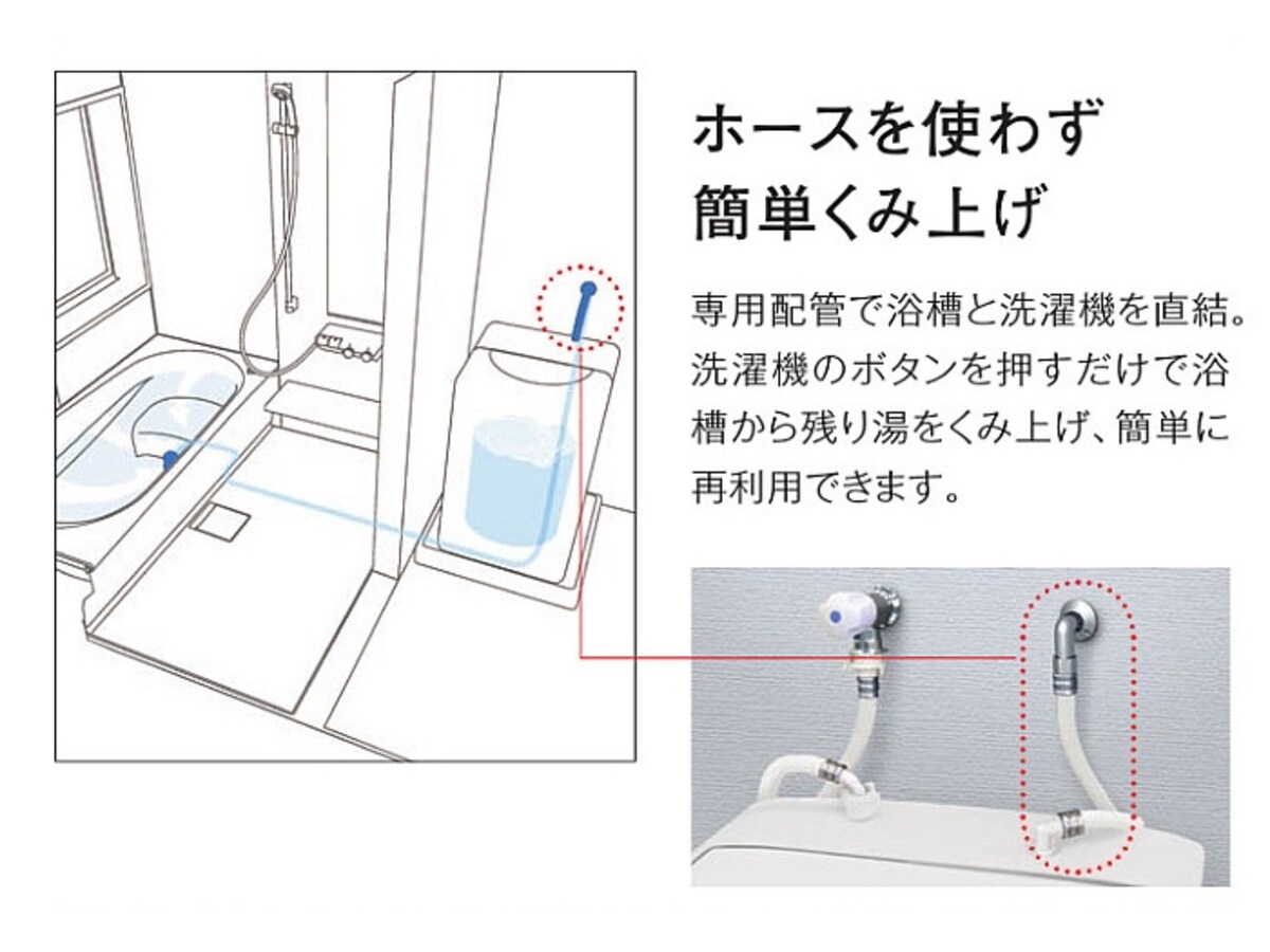 [ノコリーユECO]　TOTO　http://www.toto.co.jp/