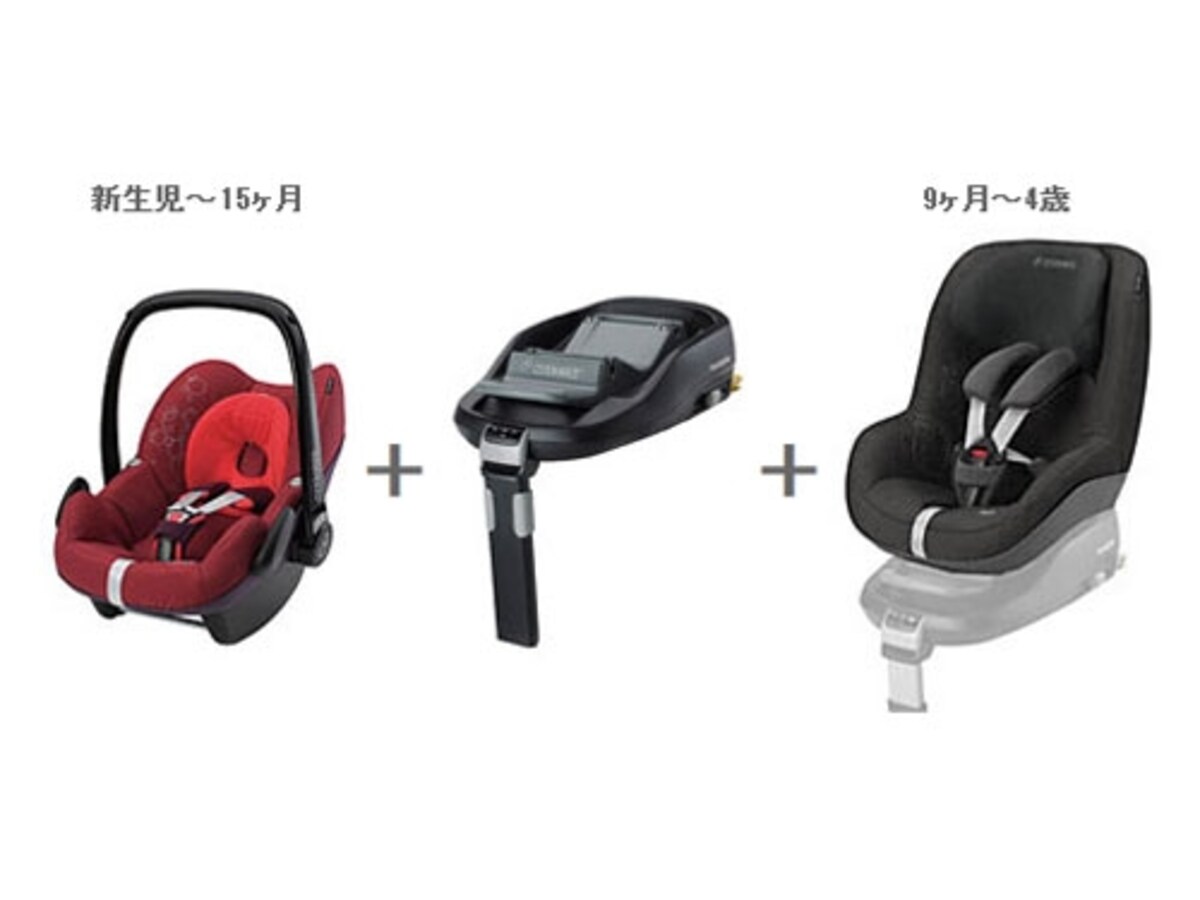 共通のISOFIXベースで使えるベビーシートとチャイルドシート