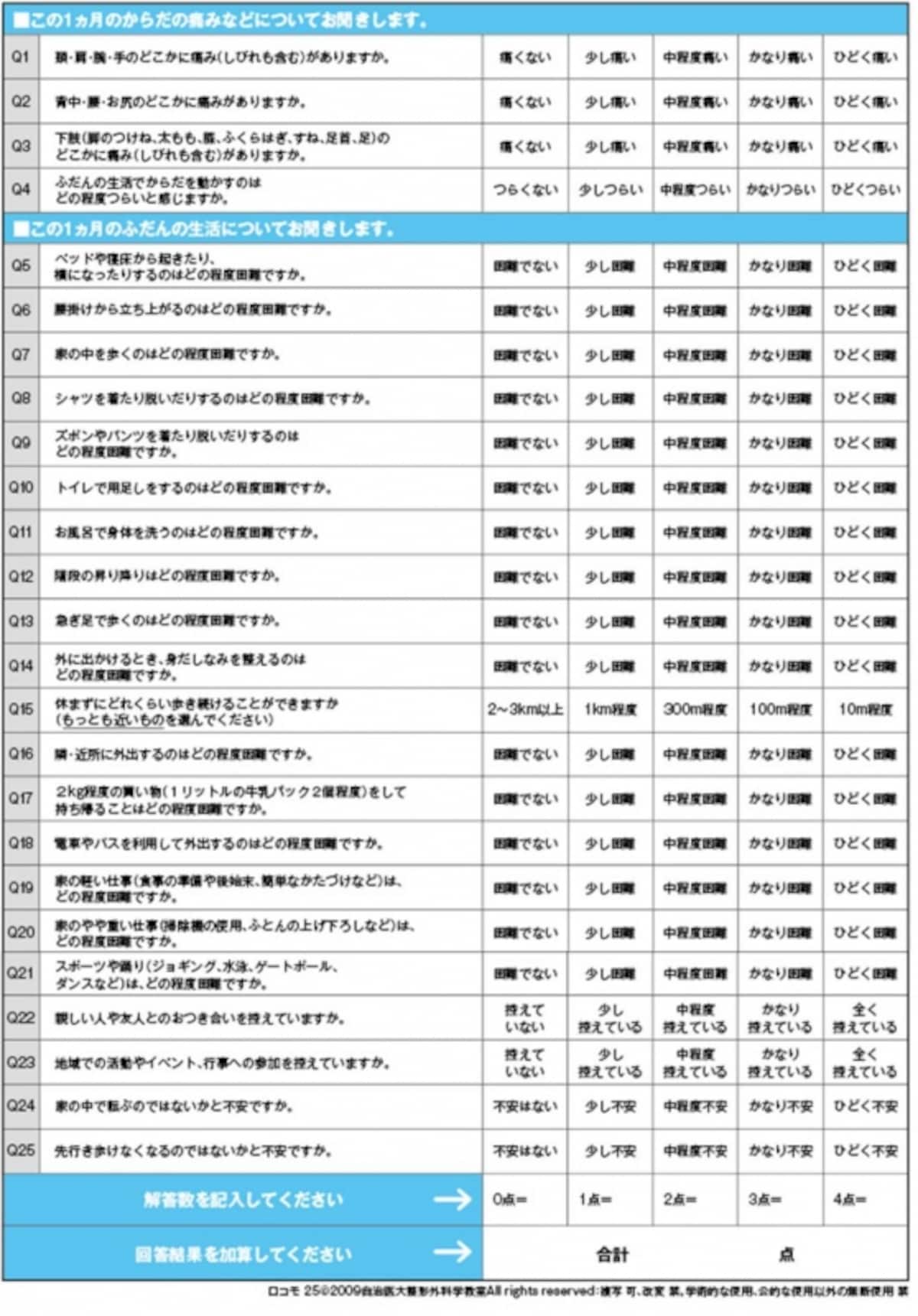 ロコモ25