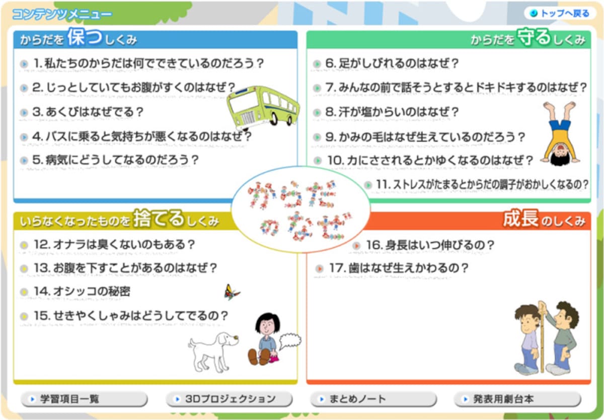 理科ねっとわーく からだのなぜ