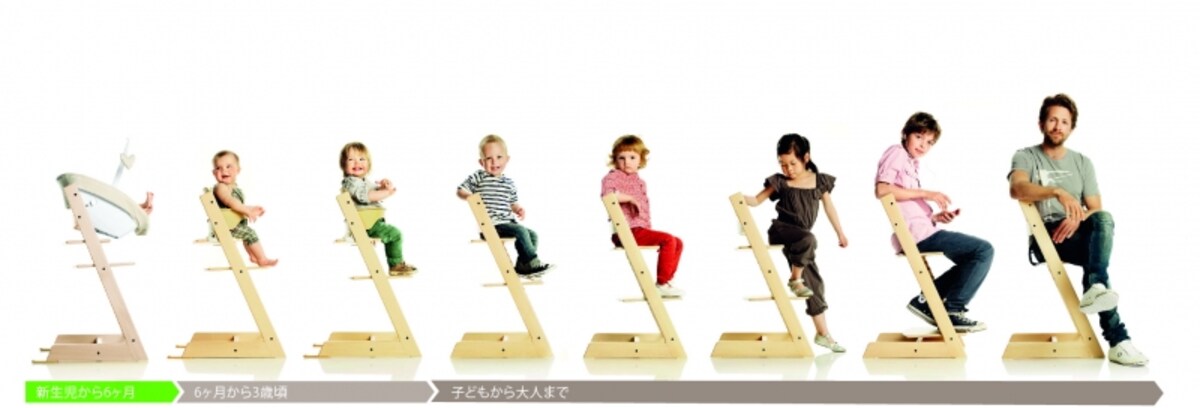 http://www.stokke.com/ja-jp/home