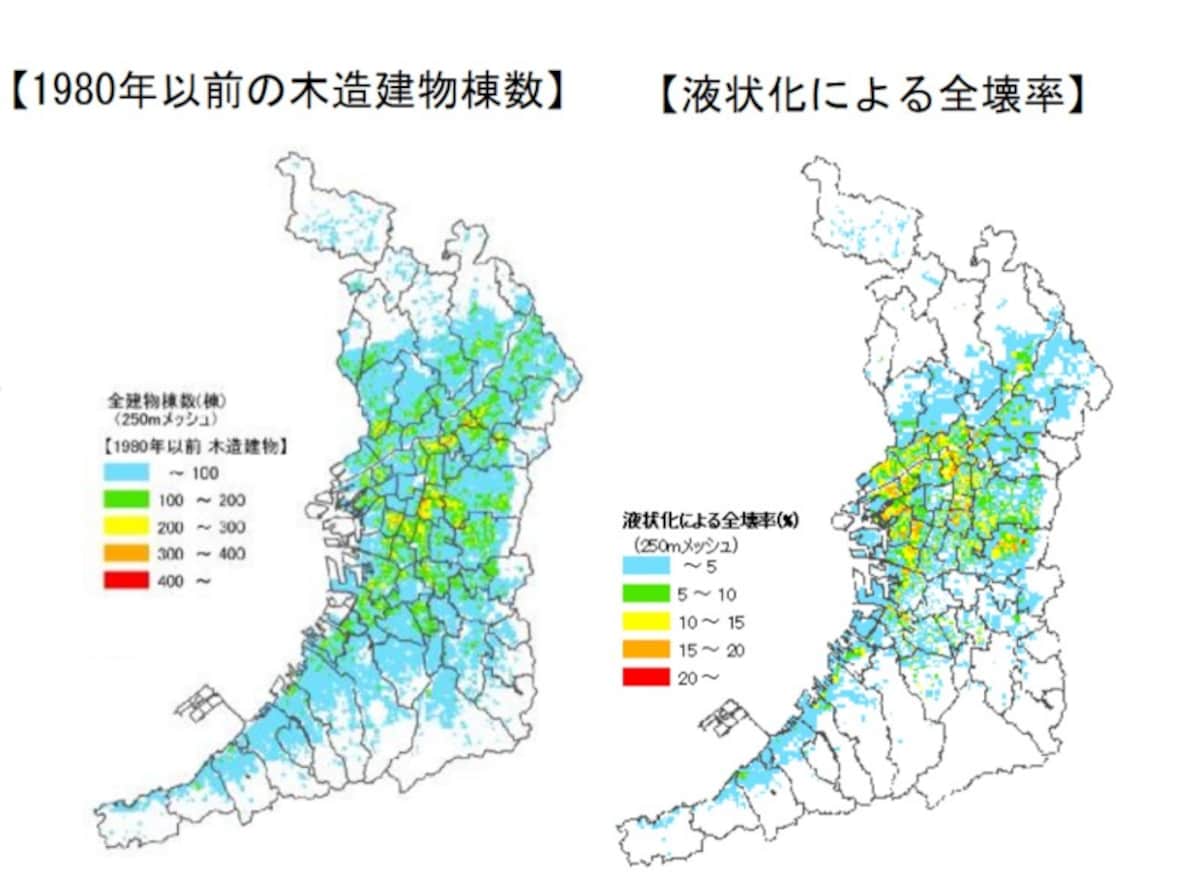 【図2】1980年以前の木造建物棟数と液状化による建物全壊率（出典：大阪府）