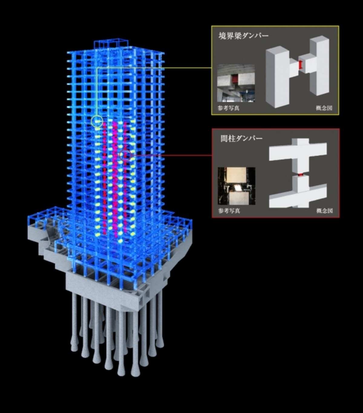 建物構造概念CG（※計画段階の図面を基に描き起こしたもので実際とは異なります）