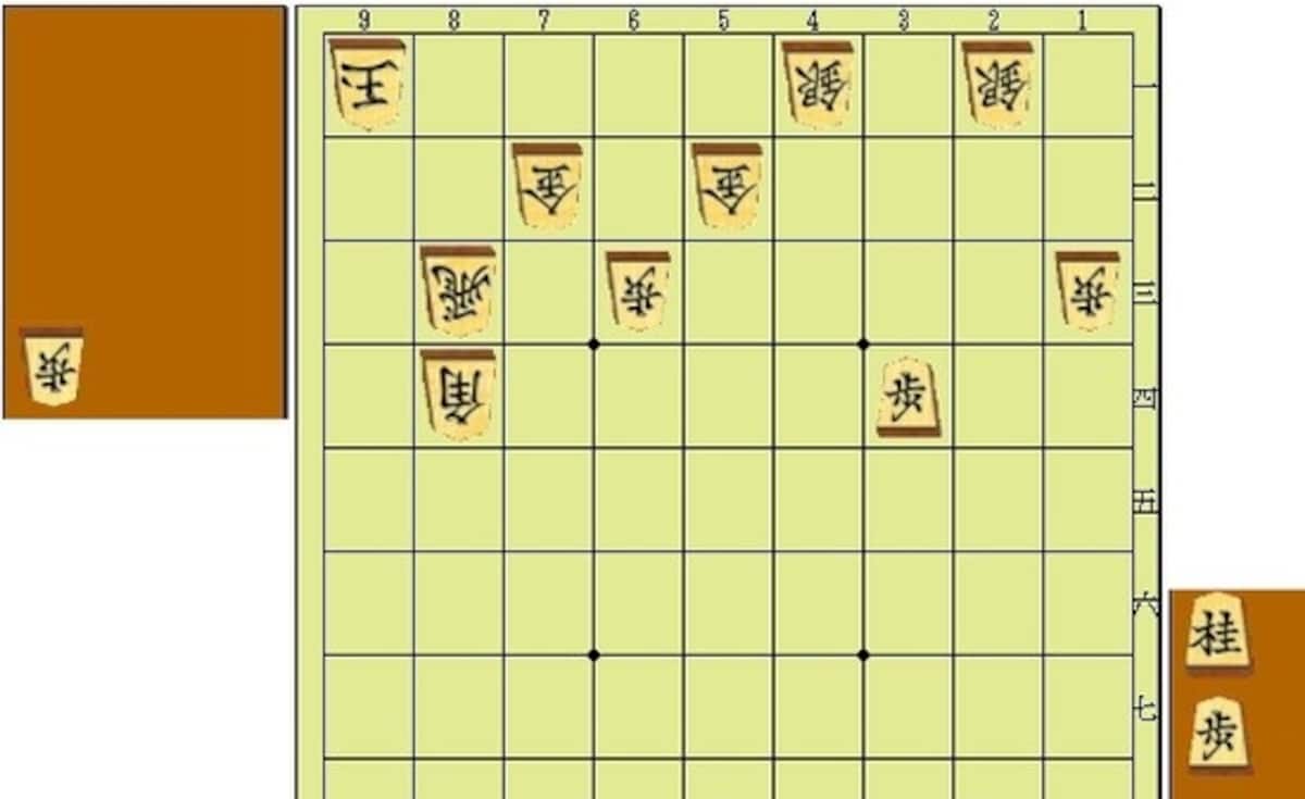 将棋,駒,駒得,上達