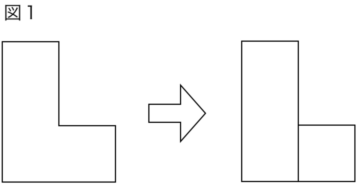 「分けて」考える