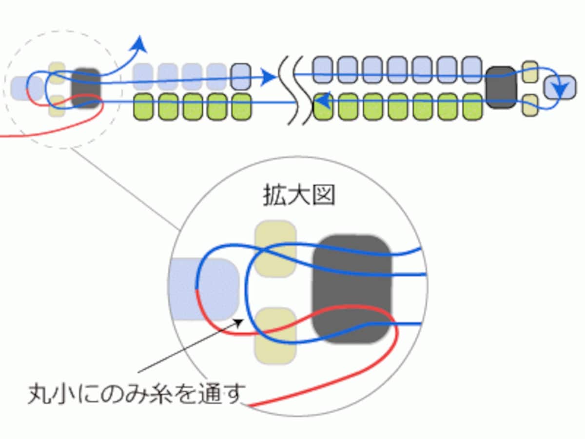 ハイブリッドシードビーズのネックレス